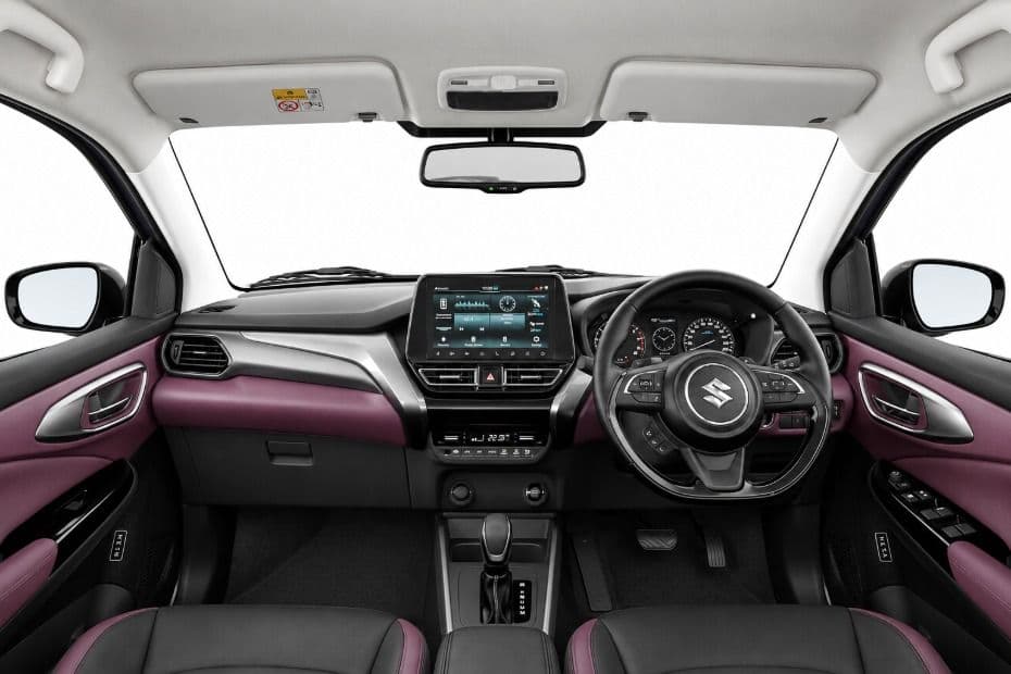 Dashboard View