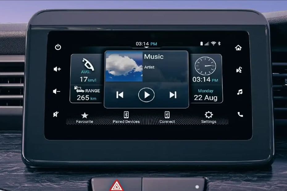 Maruti Suzuki XL6