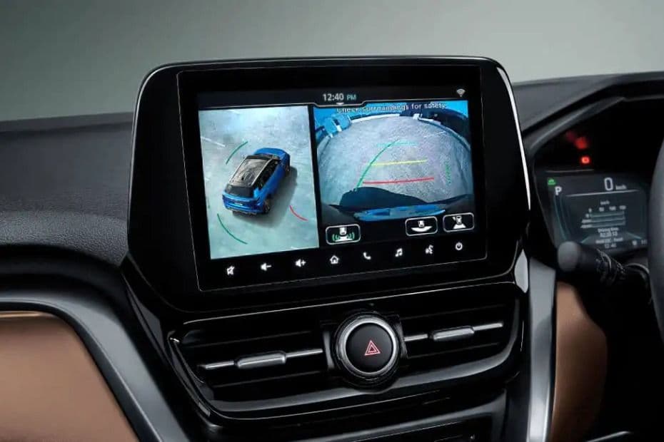 360° Surround View Camera