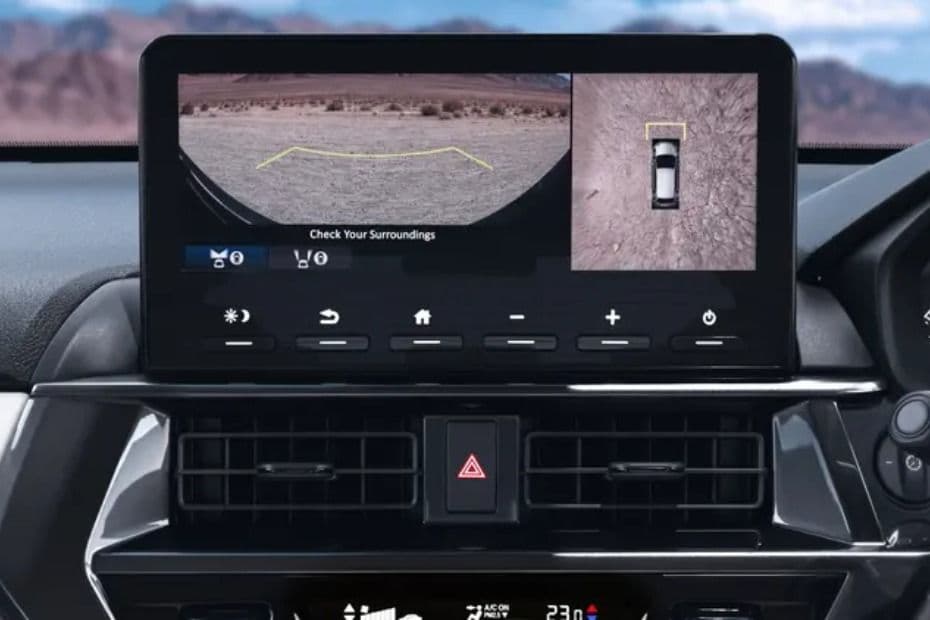 360° Surround View Camera