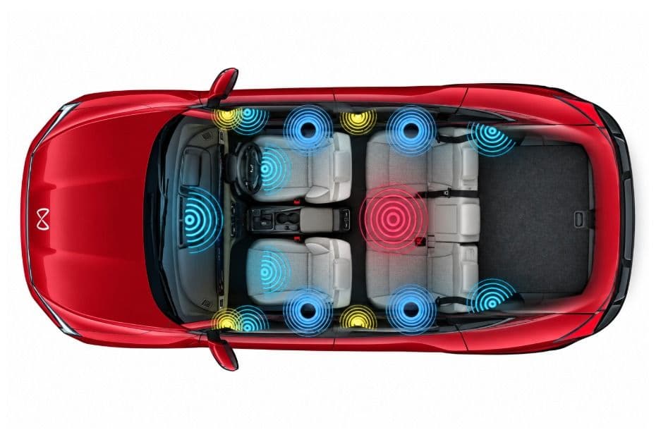 Mahindra XEV 9e